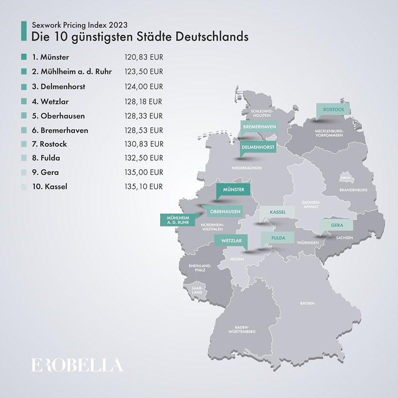 Huren Preise günstigste Städte Deutschlands