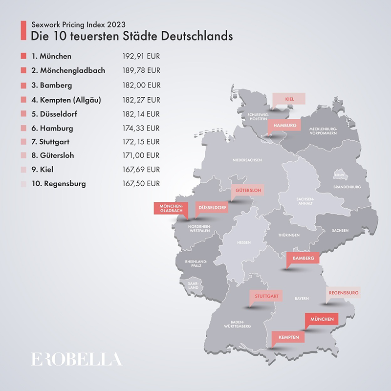 Nutten Preise teuerste Städte Deutschlands